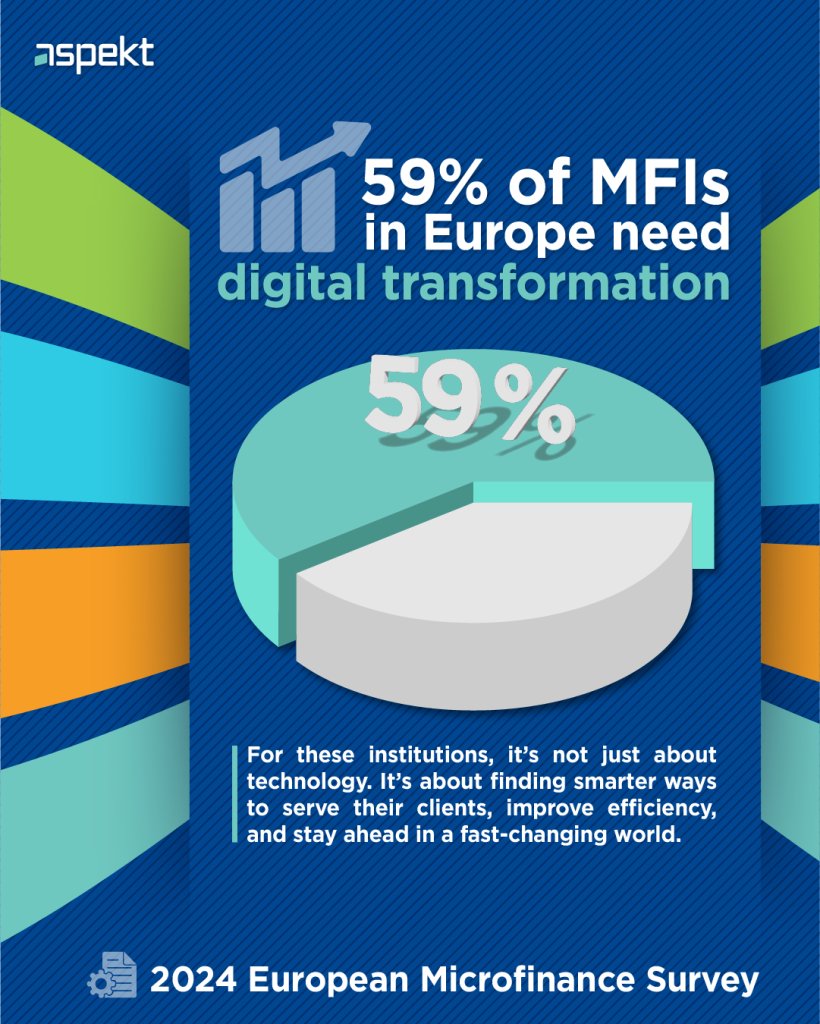 Micro Lending Software for MFIs