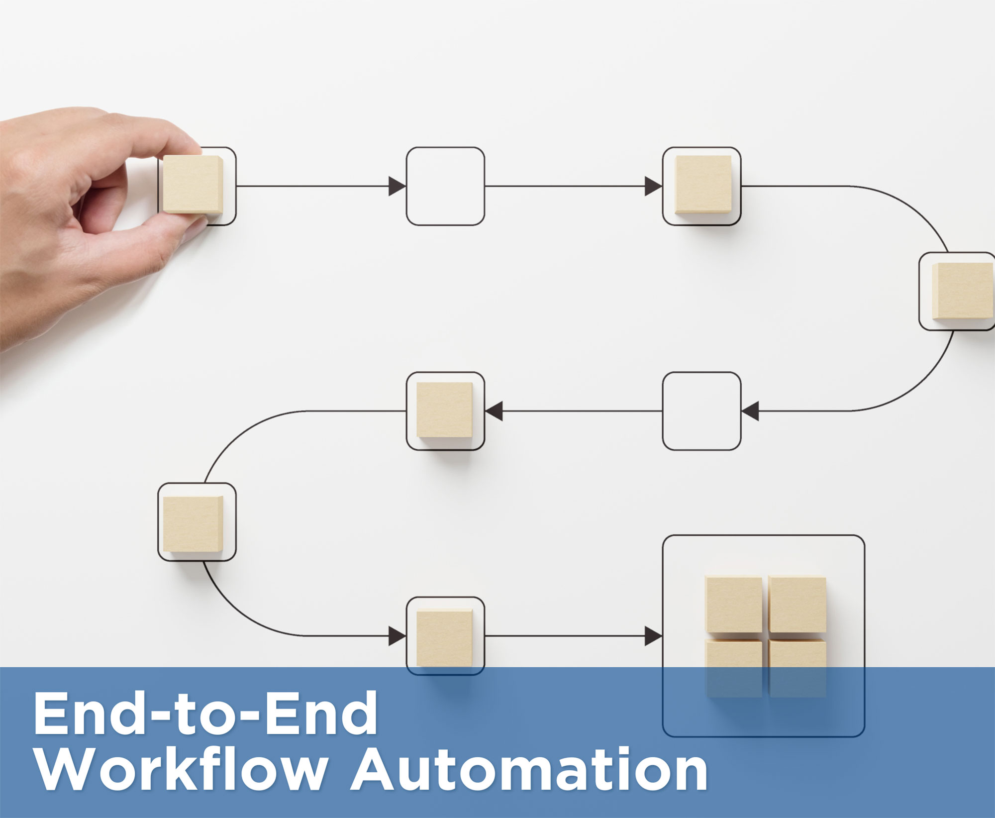End-to-End Workflow Automation